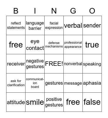 Communication Bingo Card