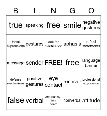 Communication Bingo Card