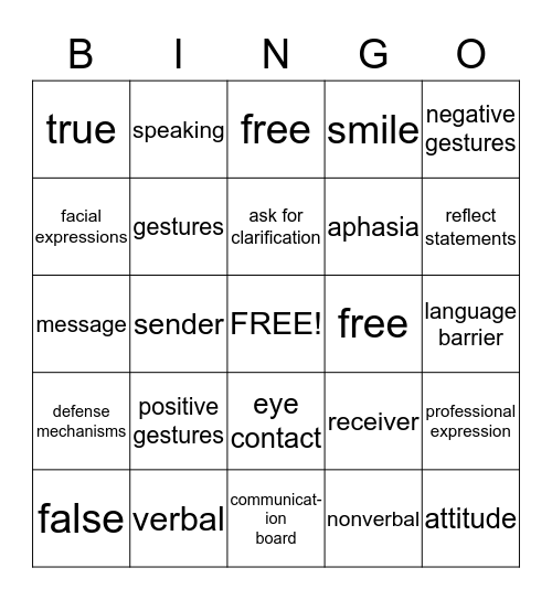 Communication Bingo Card