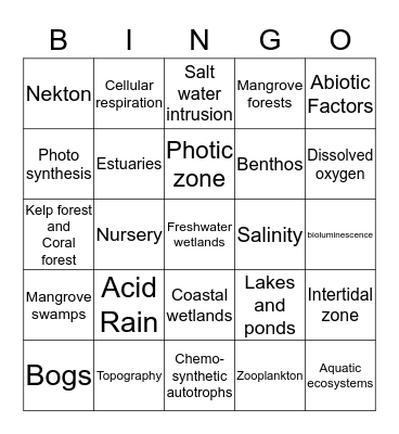 Aquatic Ecosystems #1 Bingo Card