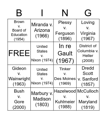 Landmark Supreme Court Cases SS.7.C.3.12  Bingo Card