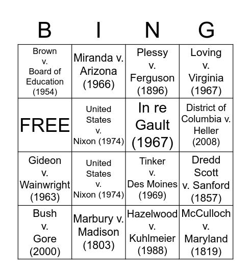 Landmark Supreme Court Cases SS.7.C.3.12  Bingo Card