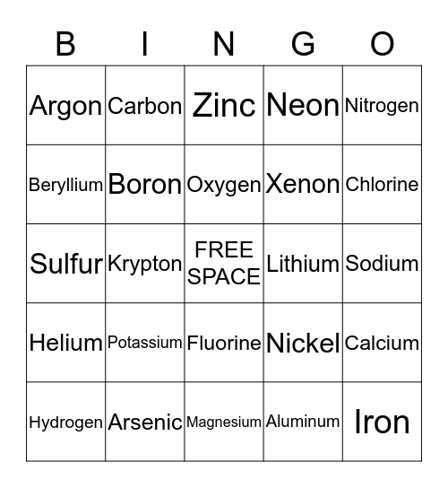 Electron Configuration Bingo Card