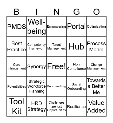 HR Buzzword Bingo Card