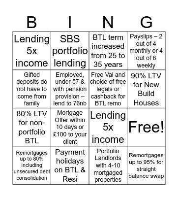 Virgin Money Proposition Bingo! Bingo Card