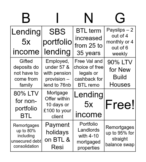 Virgin Money Proposition Bingo! Bingo Card