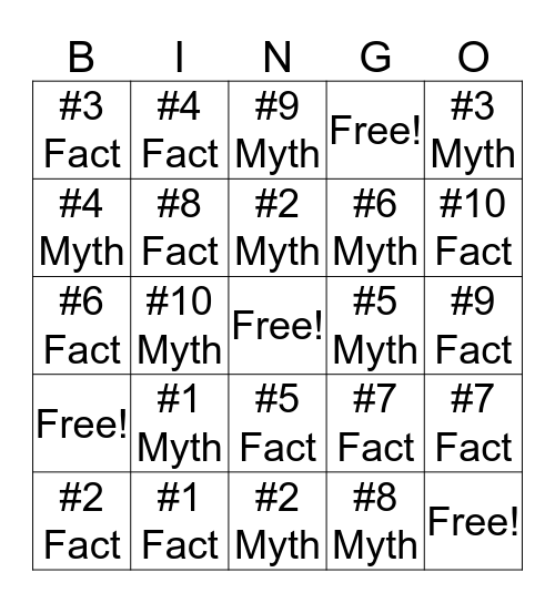 Fact OR Myth Bingo Card