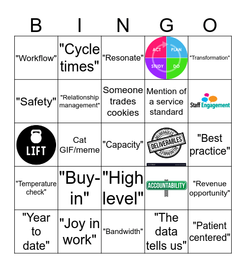 Site Manager Meeting Bingo! Bingo Card