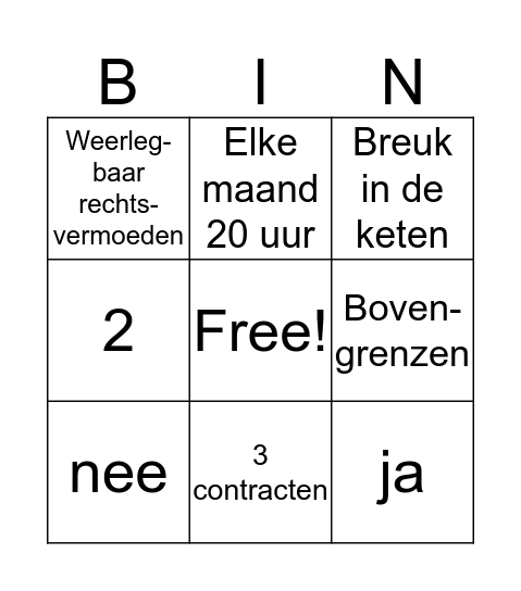 Flexibele Arbeidsvormen Bingo Card