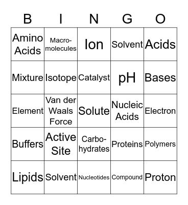 BIOLOGY UNIT 6 Bingo Card