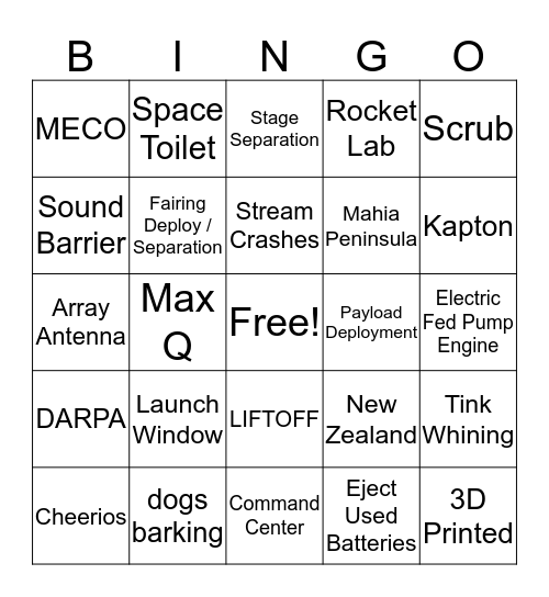 DARPA R3D2 Launch Bingo Card