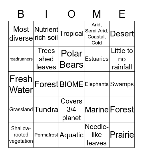 Biome BINGO Card