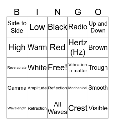 Science Review Bingo Card