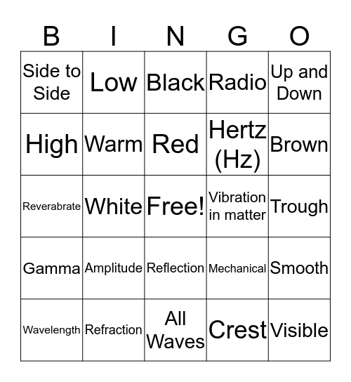 Science Review Bingo Card