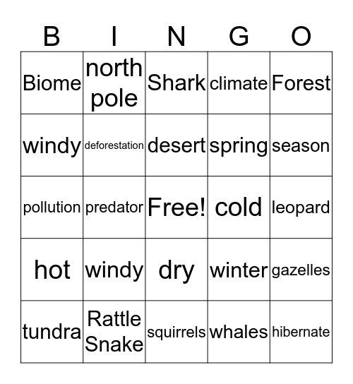 Ecosystems Bingo Card