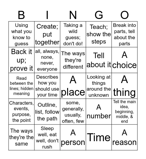 Testing Strategy Definitions Bingo Card