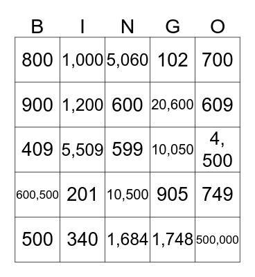 los numeros Bingo Card