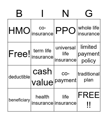 Business Math: Chapter 11 Bingo Card