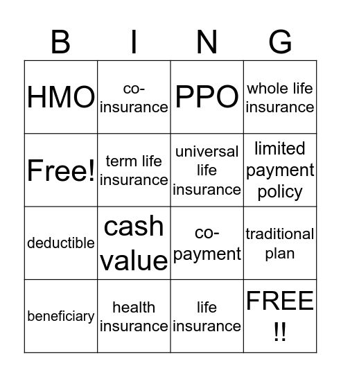 Business Math: Chapter 11 Bingo Card