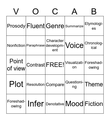 Vocabulary Bingo Card