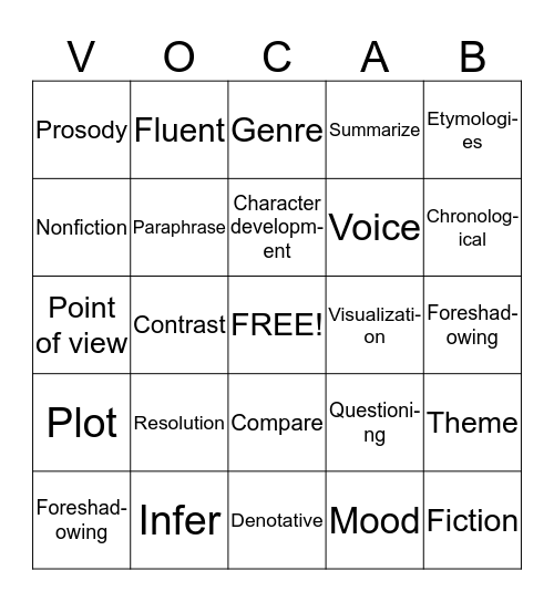 Vocabulary Bingo Card