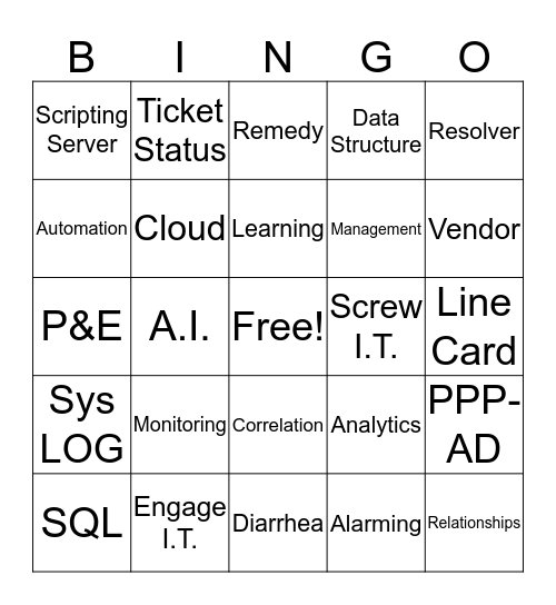 Art Call Bingo Card