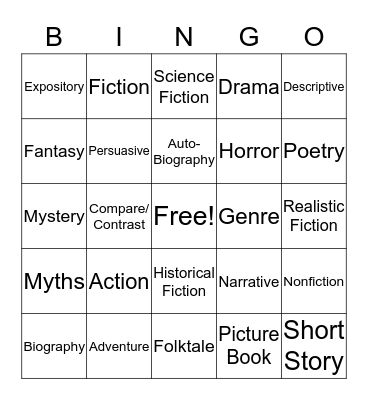 Types of Writing  Bingo Card