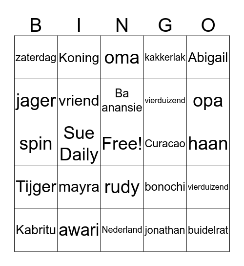 BabyShower Swet Bingo Card