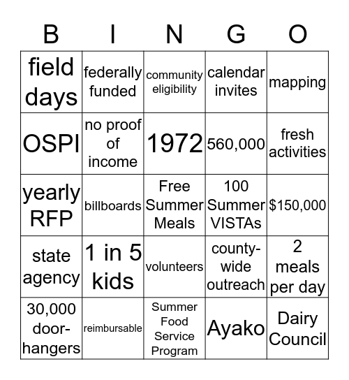 Free Summer Meals BINGO Card