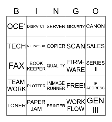 SERVICEPLUS BINGO Card