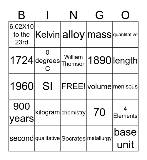 Chemistry:  Test 2 Review Bingo Card