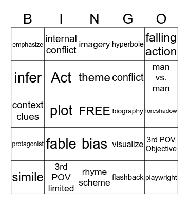 STAAR Vocab Bingo Card
