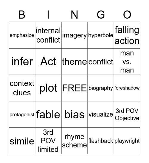 STAAR Vocab Bingo Card