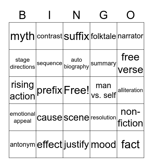 STAAR vocab  Bingo Card