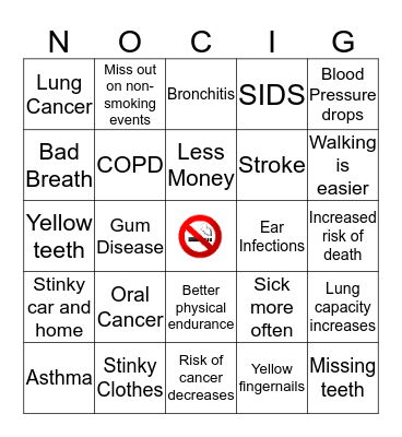 Smoking Cessation Bingo Card