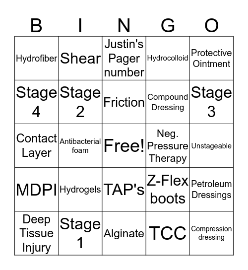 Wound Care Bingo Card