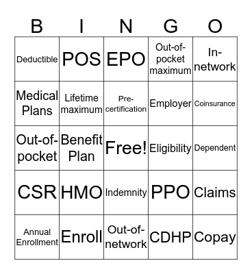 Medical Plan Basics Bingo Card