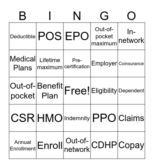 Medical Plan Basics Bingo Card