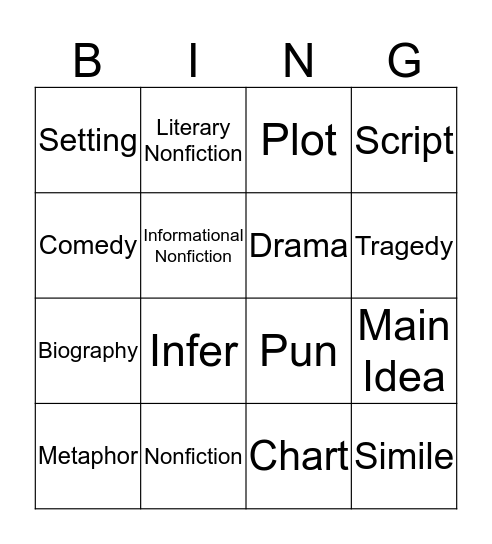 Vocabulary Bingo Card