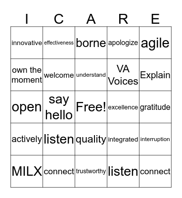 Connecting To Patient Experience Bingo Card