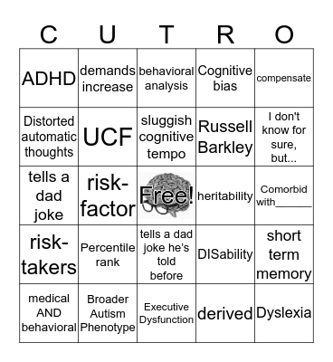 There is a Psychologist Who Loves the Brain, and Cutro is his Name-o! Bingo Card