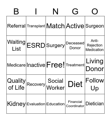 Kidney Transplant Bingo Card