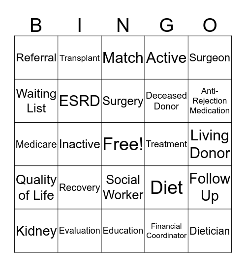 Kidney Transplant Bingo Card