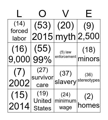 PHILANTHROPY BINGO Card