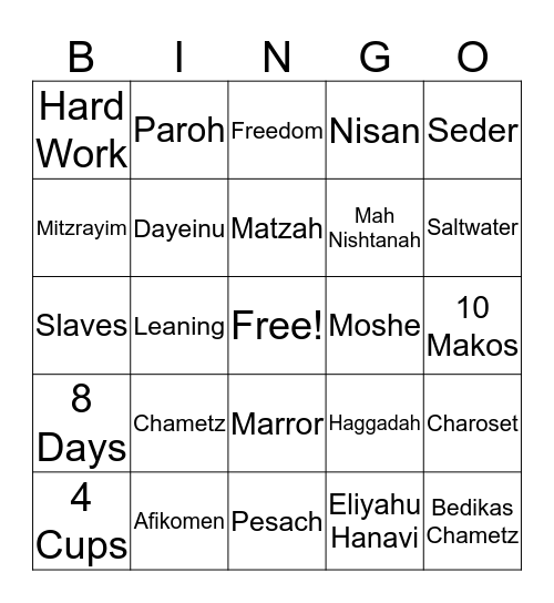 Pesach Bingo! Bingo Card