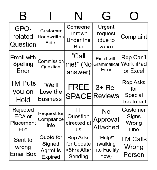 Leveraged Bingo Card