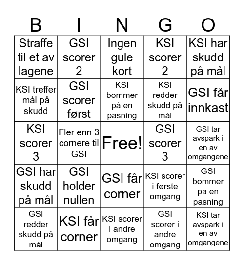 Damefotball Bingo Card