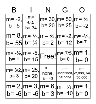 Slope & Y-Intercept Bingo Card