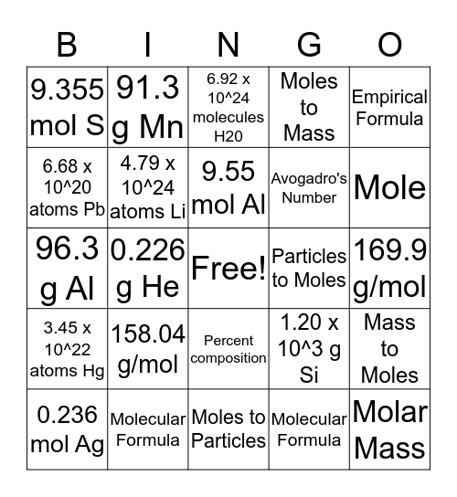 Chemistry Bingo! Bingo Card