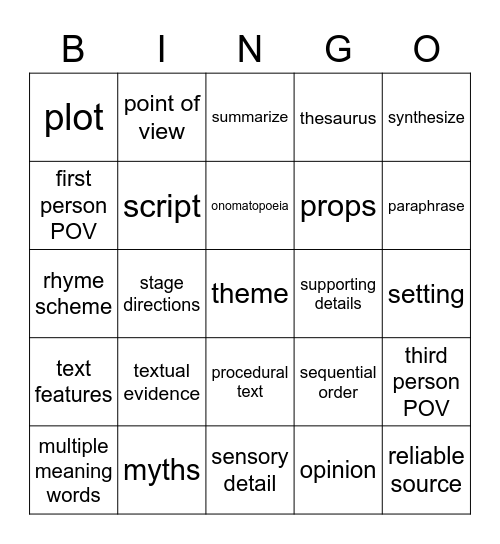 Reading Vocabulary Two Bingo Card